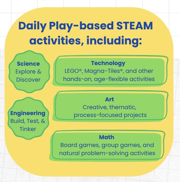 Copy of Rec Program 2027